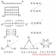 硅碳棒各種接法圖解